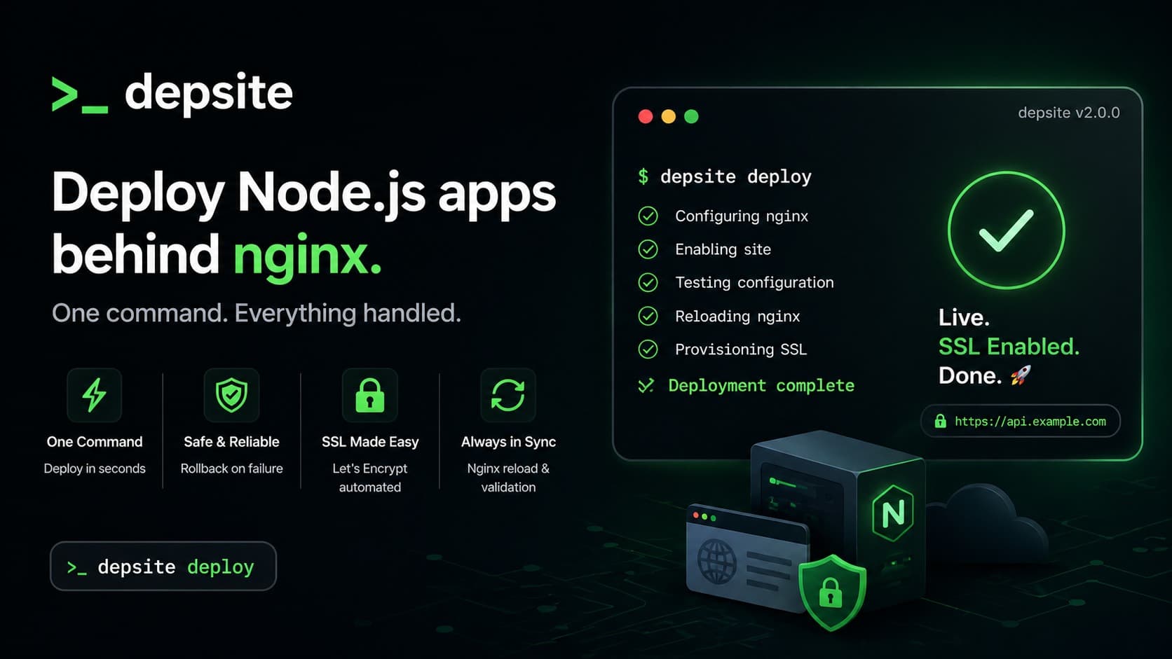 Deploy Node.js Apps Behind Nginx in One Command — Meet Depsite, the CLI That Replaces Your 30-Step Deployment Checklist